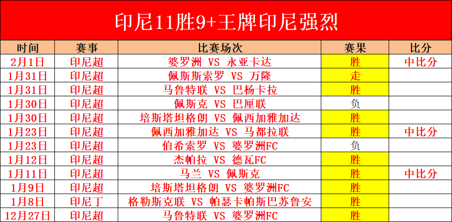 德国媒体,阿方索手术,成功,足球比分,足球直播,足球比分直播,球探体育