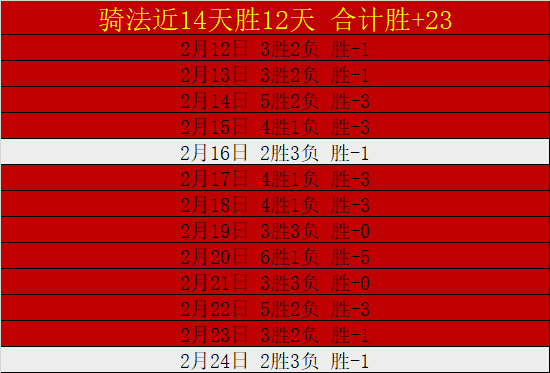 世外盃,國足主場對,抗日本,足球比分,足球直播,足球比分直播,球探体育