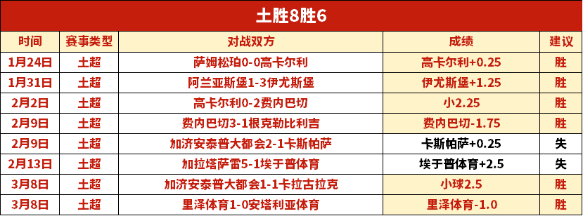 我国突破技,术壁垒,全球首款最,足球比分,足球直播,足球比分直播,球探体育