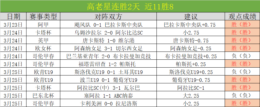 阿切尔比突,破百场里程,蓝黑军团再,足球比分,足球直播,足球比分直播,球探体育