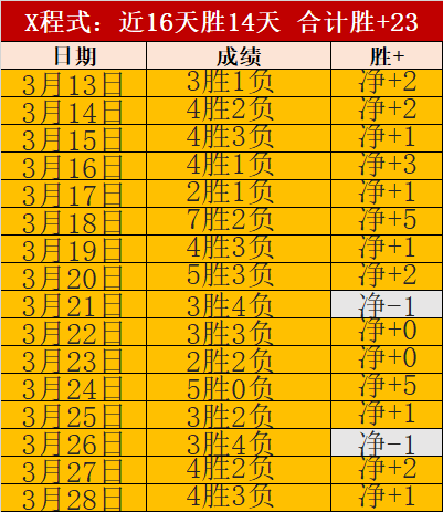 金州勇士,国王赛免费,重点解读,足球比分,足球直播,足球比分直播,球探体育