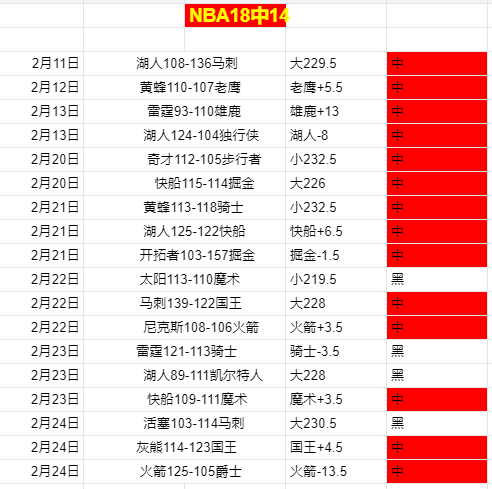 西汉姆联签,下足球天才,普劳斯,足球比分,足球直播,足球比分直播,球探体育