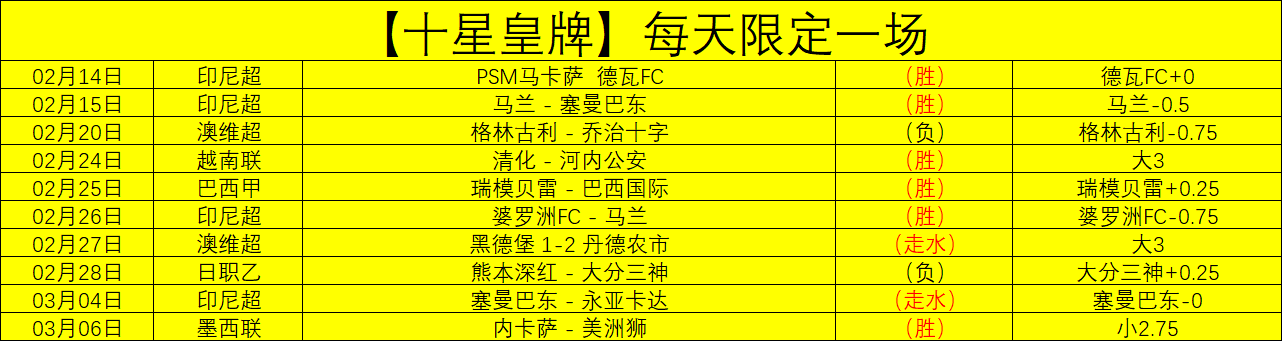 特朗普执政,初期,美国土耳其,足球比分,足球直播,足球比分直播,球探体育
