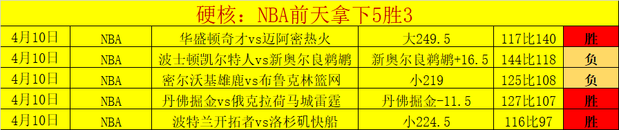 基恩低射助,佛罗伦萨半,领先亚特兰,足球比分,足球直播,足球比分直播,球探体育