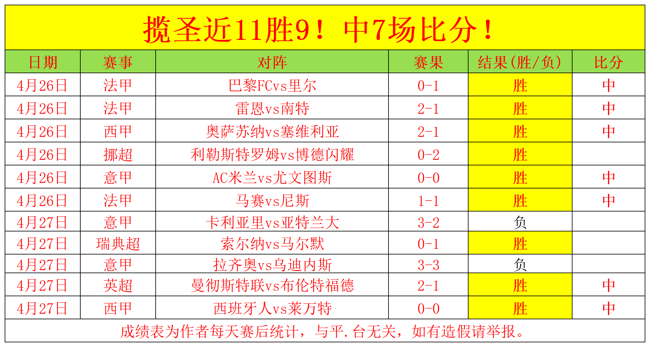 球探体育比,资讯,球探体育比分,足球比分,足球直播,足球比分直播,球探体育