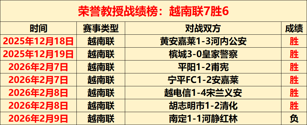 球探体育比,资讯,球探体育比分,足球比分,足球直播,足球比分直播,球探体育