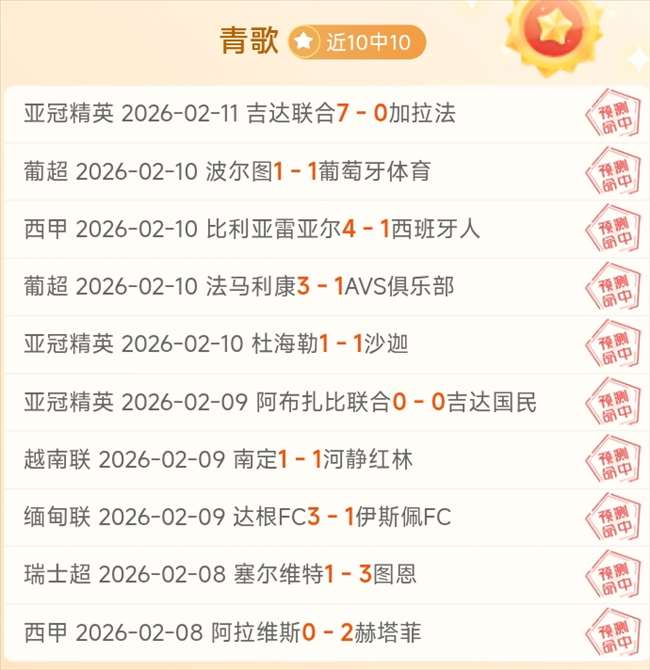 球探体育比,资讯,球探体育比分,足球比分,足球直播,足球比分直播,球探体育