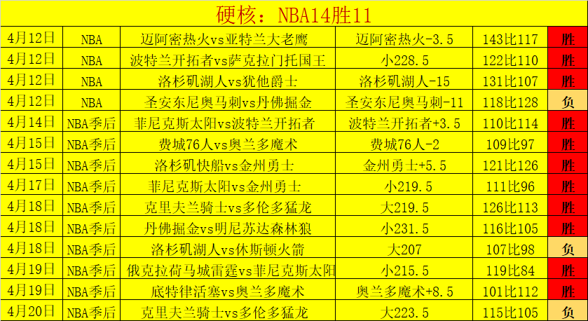 球探体育比,资讯,球探体育比分,足球比分,足球直播,足球比分直播,球探体育