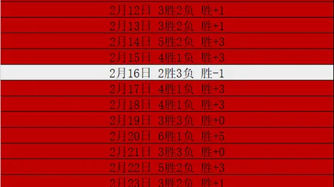 世外盃：國足主場對抗日本，遭遇尖鋒傷病困擾，後備陣容蓄勢待發迎戰