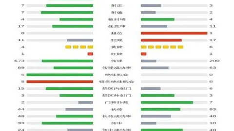 【热荐！19胜15辉煌战绩，好评即享2场顶级私推赛事】