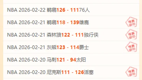 2020-2021欧冠半决赛精彩瞬间回顾