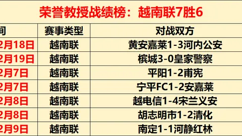 球探体育比分 资讯 154728 qs8