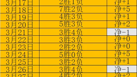 球探体育比分 资讯 035508 pql