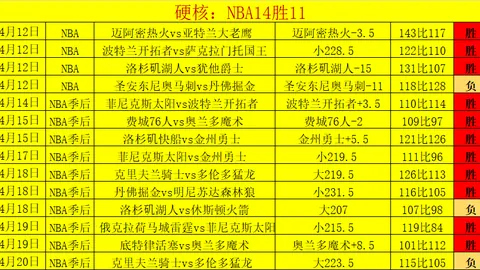 球探体育比分 资讯 043241 y4e
